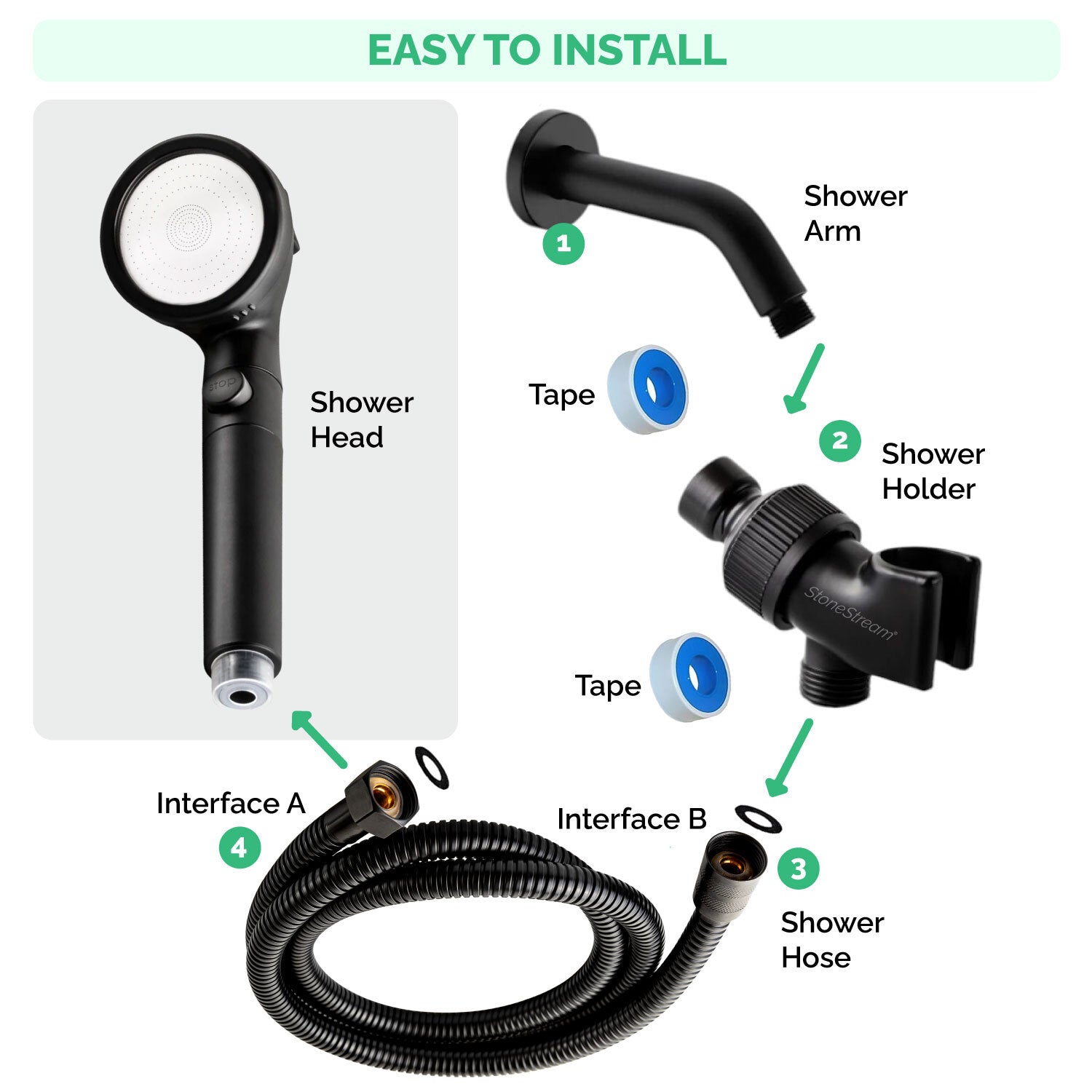 Black Ecopower Shower Head