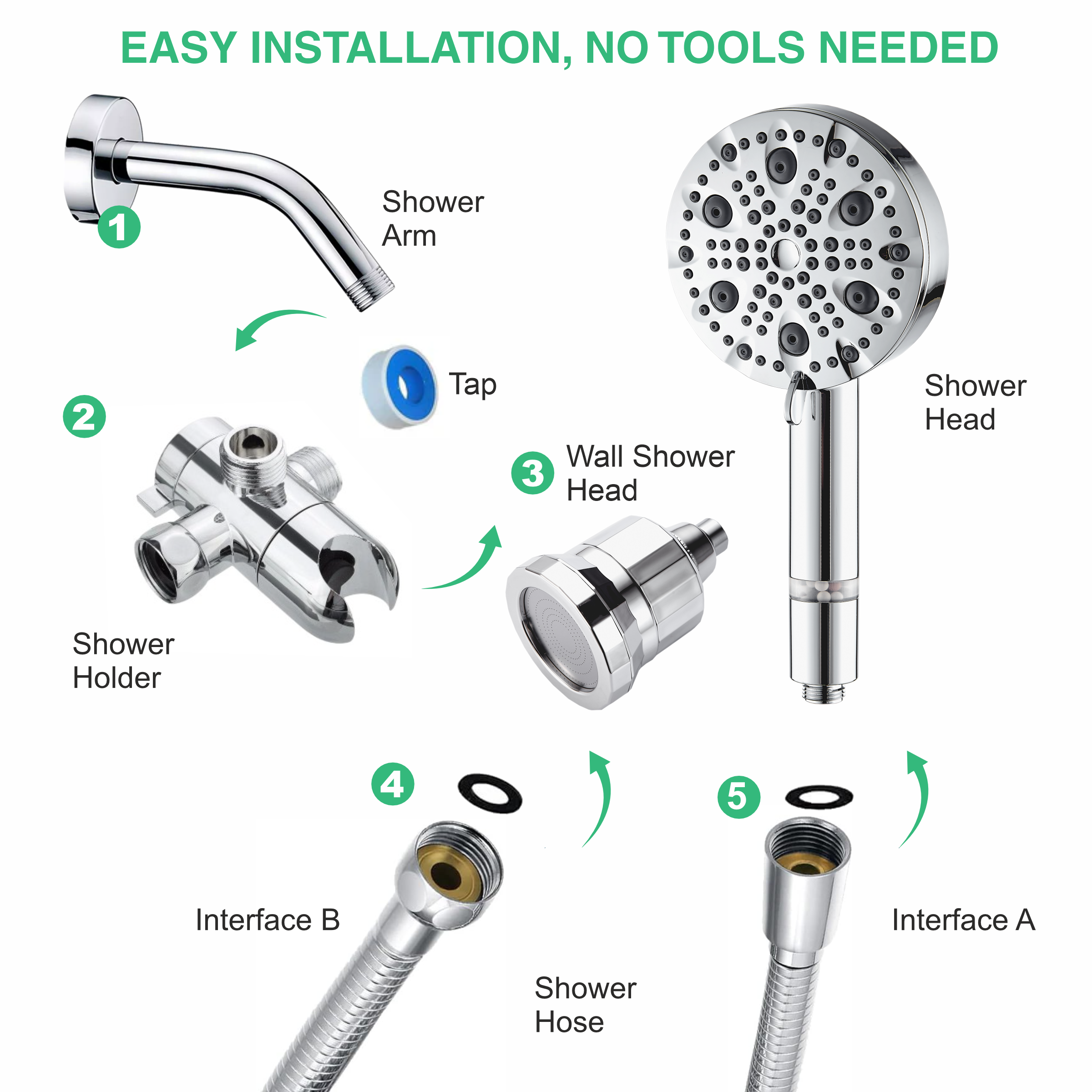 Ecolux 9 Mode High Pressure Shower Head (Filtered)