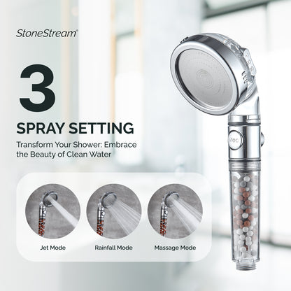 Ecopower Shower head