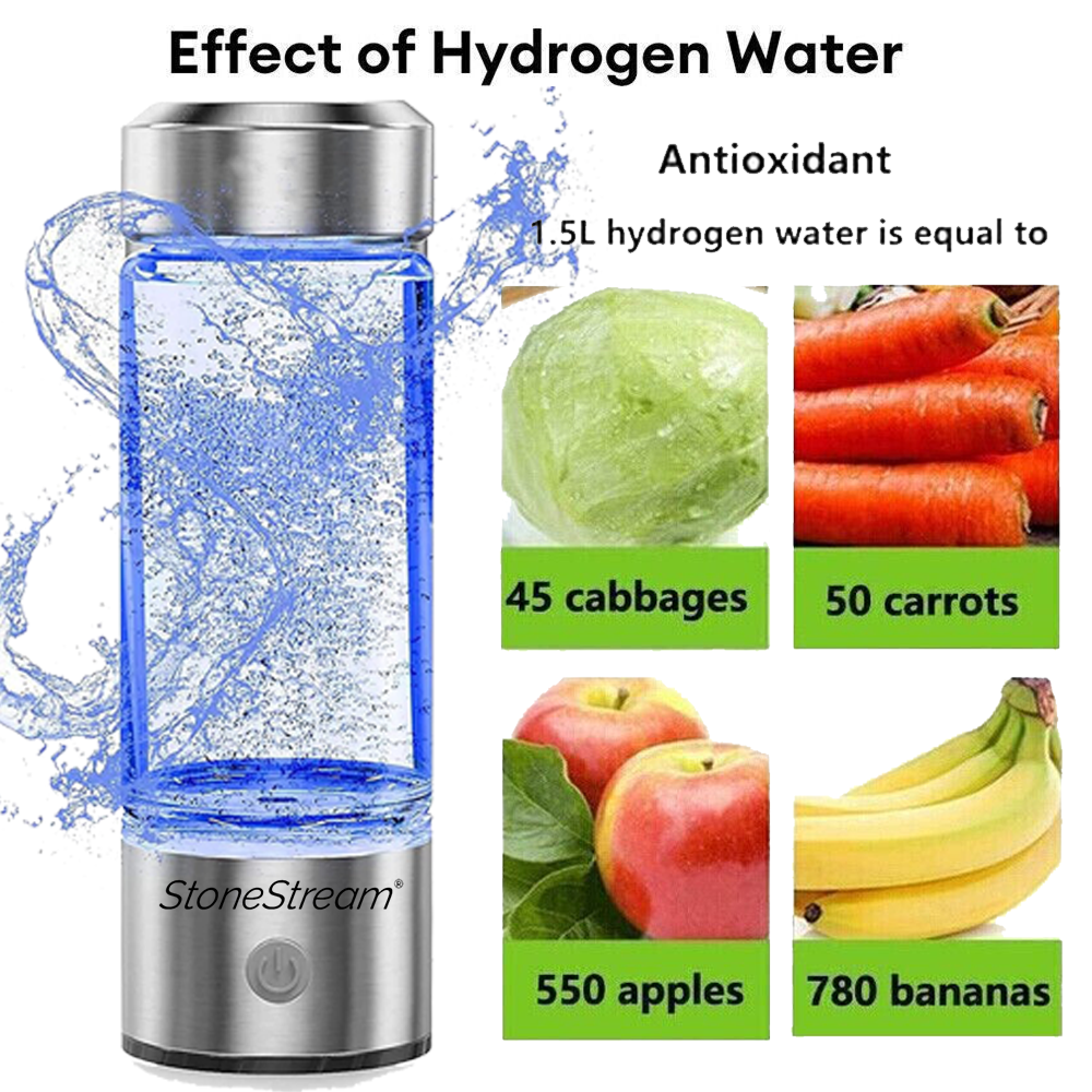 Effects Of Hydrogen Bottles On Health StoneStream