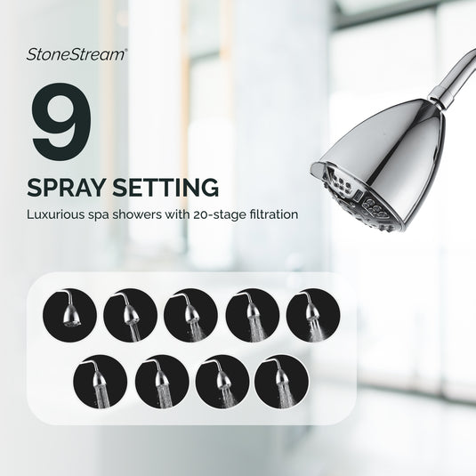 20-Stage Filtration with 9-mode Fixed Wall Shower head – StoneStream