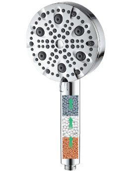 High Pressure Showerhead with 9 Modes - Drastically Softens Hard