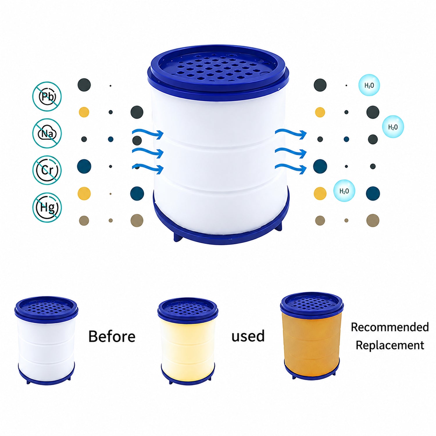 Kitchen Faucet Replacement Filter