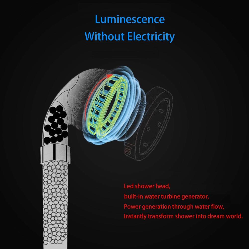Eco-friendly LED Shower Head with Water Filtration
