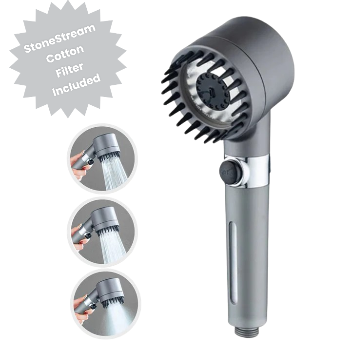 High Pressure Spa Style Shower Head Ultimate Massage Experience