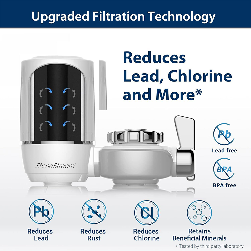 Elite Tap Water Filter